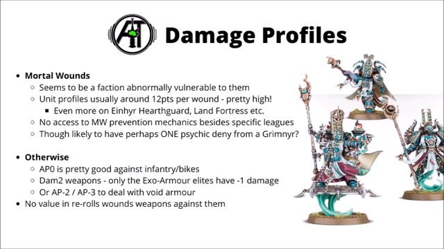 Greatest WEAKNESSES of the Leagues of Votann? Can they be Beaten?