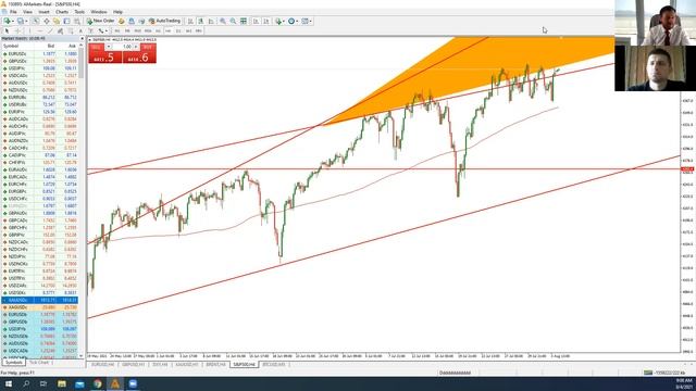 Артем Деев vs Виталий Кухта: торговые идеи по EUR/USD, DXY, GBP/USD и XAU | AMarkets смотреть онлайн
