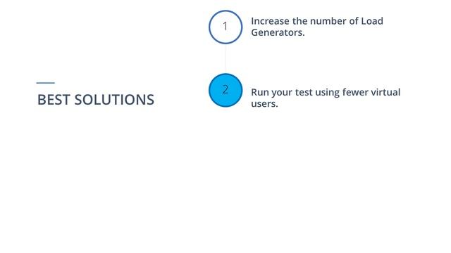 Best Solutions for NeoLoad-Network- 01 Errors смотреть онлайн