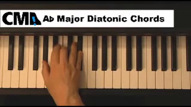 How to Play Piano - Chords in Ab Major смотреть онлайн