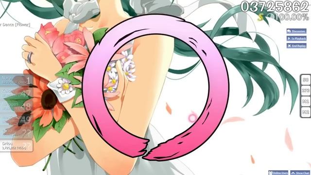 Osu! DJ Okawari - Flower Dance