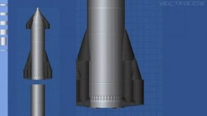 How To Build Starship In Spaceflight Simulator