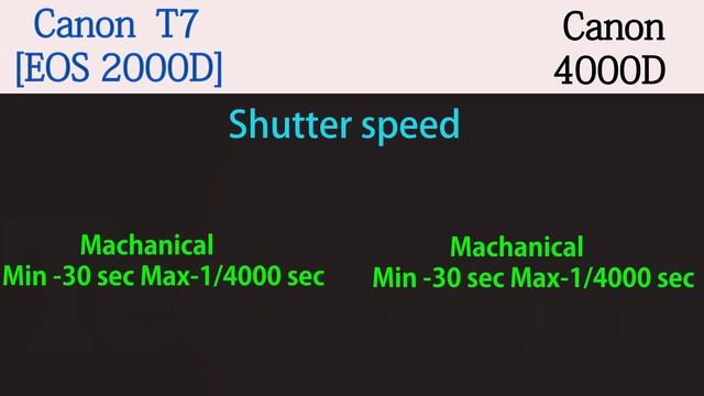 Canon EOS Rebel T7 / 2000D vs Canon EOS 4000D смотреть онлайн