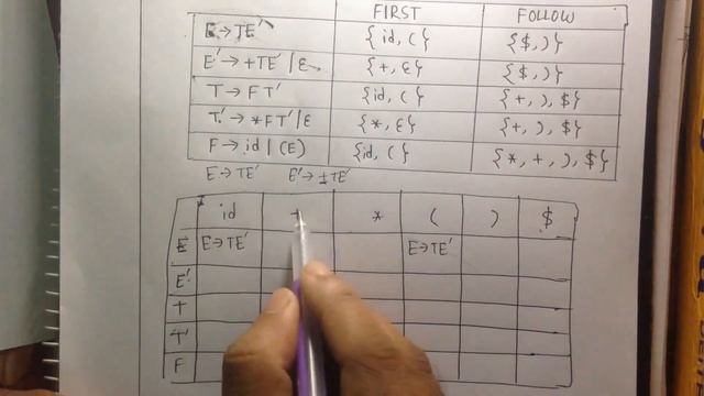 Compiler Design Bangla Tutorial 21 : Construction of LL(1) Parsing table смотреть онлайн