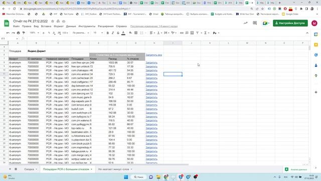 Удобное исключение площадок в РСЯ смотреть онлайн