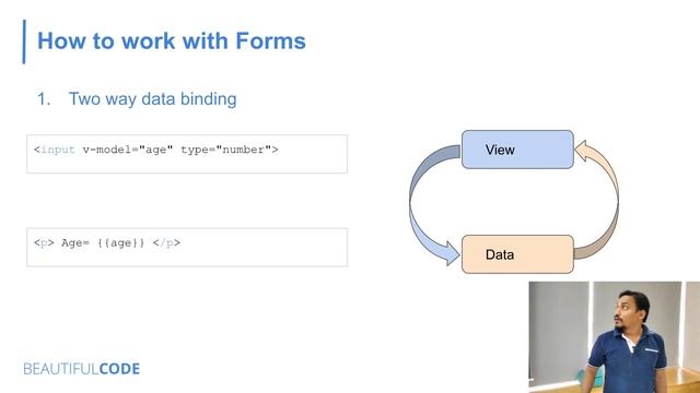 From zero to hero with Vue by Bk Singh (part 1) смотреть онлайн