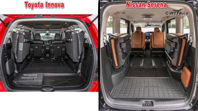 2022 Toyota Innova VS 2022 Nissan Serena смотреть онлайн