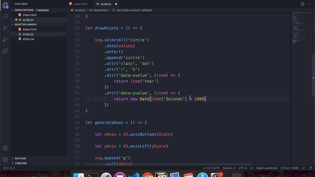 Visualize Data with a Scatterplot Graph - freeCodeCamp Data Visualization Project Tutorial смотреть онлайн