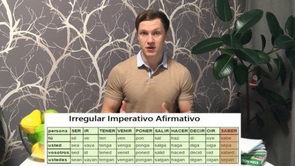 MODO IMPERATIVO AFIRMATIVO. Повелительное наклонение/ императив в испанском