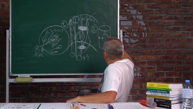 2 Техника безопасности при работе с рисунком смотреть онлайн