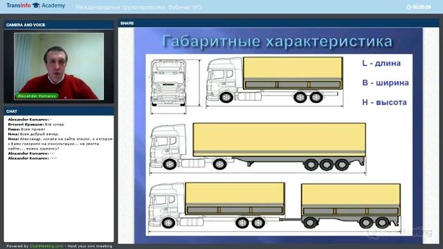 Международные грузоперевозки. Типы транспортных средств и весогабаритные характеристики