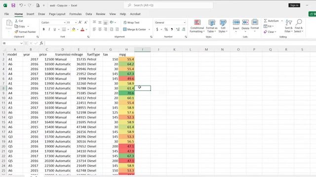 Conditional formatting with color scale in excel смотреть онлайн