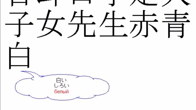 Иероглифика 002 # части тела и др важные иероглифы смотреть онлайн