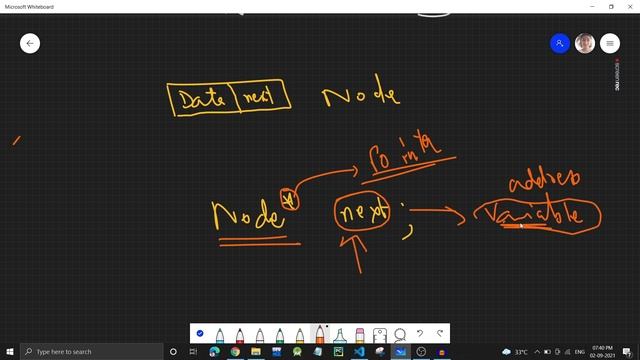 Creation of Linked List ? with Code| C++ | Java смотреть онлайн