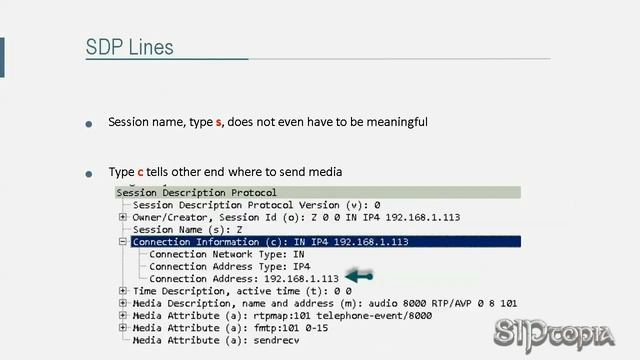 RFC 4566 Simplified: Session Description Protocol смотреть онлайн