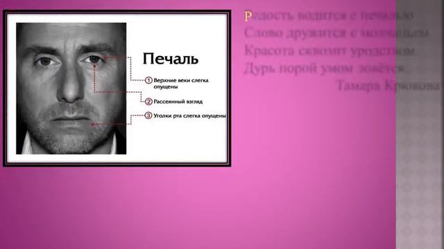 Невербальное общение