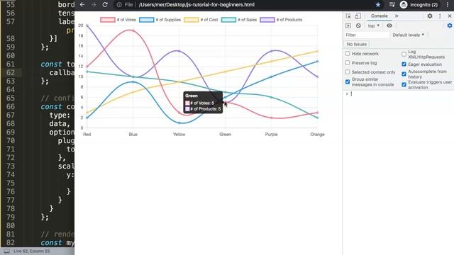 How to Show the Labels in the Customize Tooltip in Chart JS смотреть онлайн