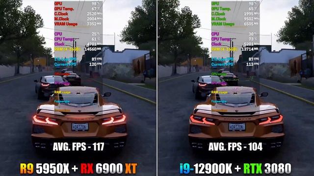 Ryzen 9 5950X + RX 6900 XT vs Core i9 12900K + RTX 3080 (12GB) | PC Gameplay Tested смотреть онлайн