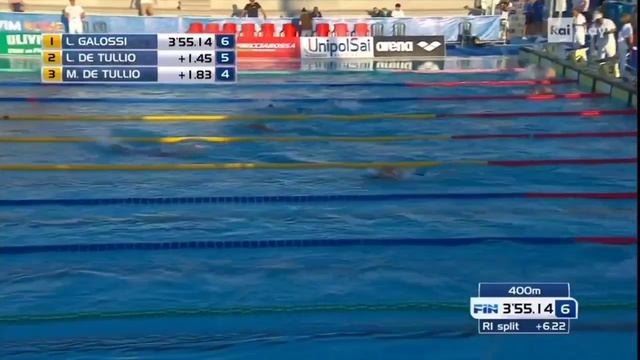 800 Freestyle Men - Italian Championship 2022 - Italian Category Record by Lorenzo Galossi 7:46:28 смотреть онлайн