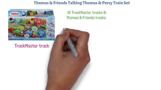 BEST 5 Toy Train Set For Your Children - Perfect Present of 2021 смотреть онлайн