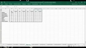 ВЫХОД ИЗ РАССТАВАНИЯ - теоретическая часть курса. Полная версия. Психолог Алексей Яровой.
