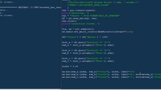 How to Create a Stacked Bar Chart with Python, Matplotlib, and Pyplot смотреть онлайн