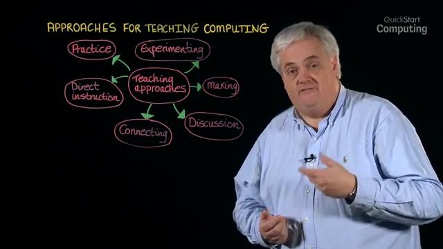 Teaching computing смотреть онлайн
