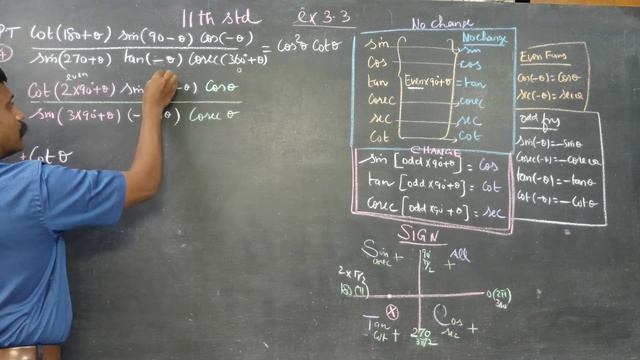 11th Std Maths Ex:3.3(4) P.T cot(180+A)sin(90-A)cos(-A) / sin (270+A) tan(-A) Cosec (360+A) = cos^2 смотреть онлайн