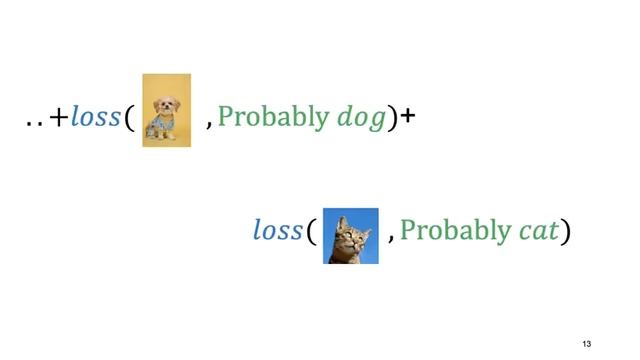 04 logistic regression training gradient descent смотреть онлайн