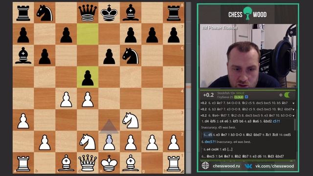 Победить за 30 ходов № 243. Новоиндийская защита. Атака без рокировки смотреть онлайн