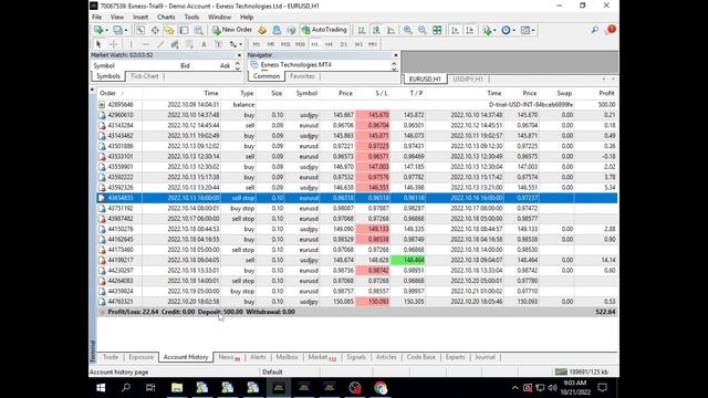 Wolf Scalper EA Profit $55500.39 From January 2022 Until Now | Result Live Trading | Part 2 смотреть онлайн