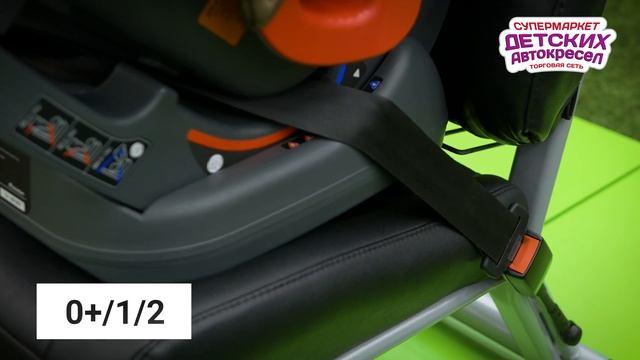 Как правильно выбрать детское автокресло в 2020 смотреть онлайн