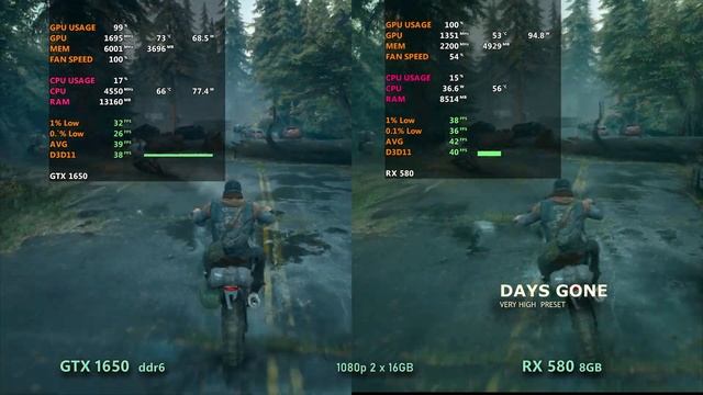 GTX 1650 vs RX 580 8gb смотреть онлайн