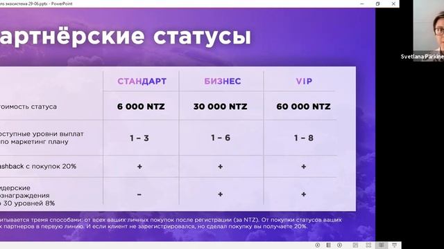 Вебинар: "Презентация и выгоды проекта NTZ". Спикер: Светлана Паркинен смотреть онлайн