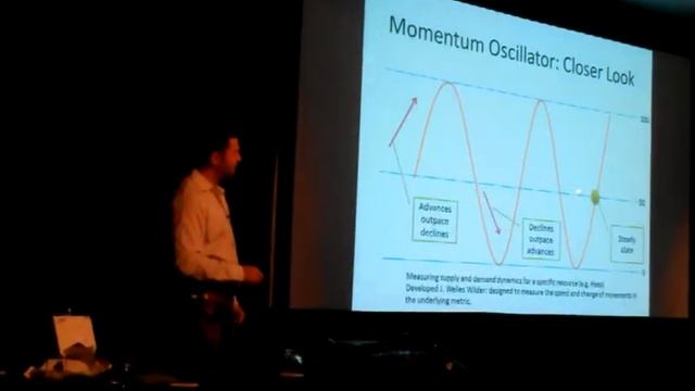 Nastel at JavaOne - "Detecting Memory Leaks" - I смотреть онлайн