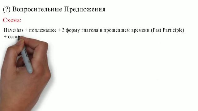 Present Perfect - Всё Намного Проще | Настоящее Совершенное Время