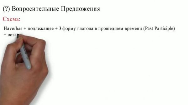 Present Perfect - Всё Намного Проще | Настоящее Совершенное Время