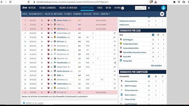 !RECOMENDADO POR MANSO¡ !LIGA BUSCA UN #10 QUE ESTÁ EN GRECIA¡/!DE JESUS OPCION PARA LIGA¡. смотреть онлайн