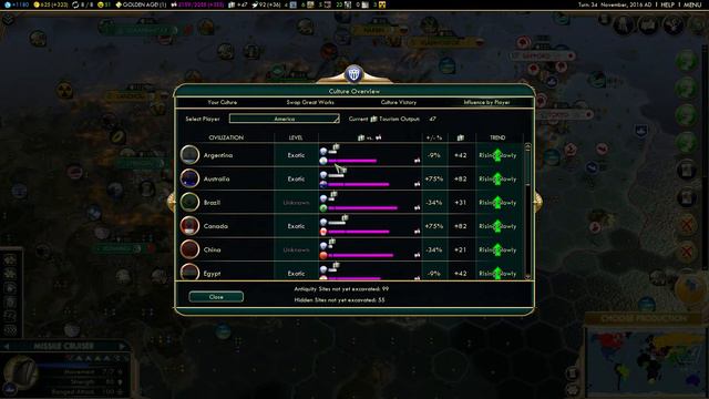 Civilzation 5 - Make America Great Again! - PART #11 смотреть онлайн
