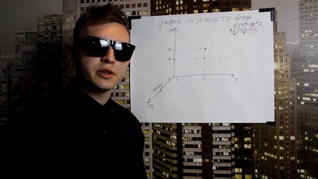 Руководство к Искусству