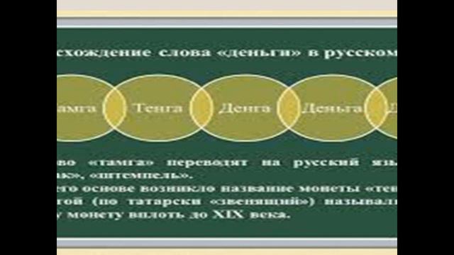 Онлайн урок смотреть онлайн