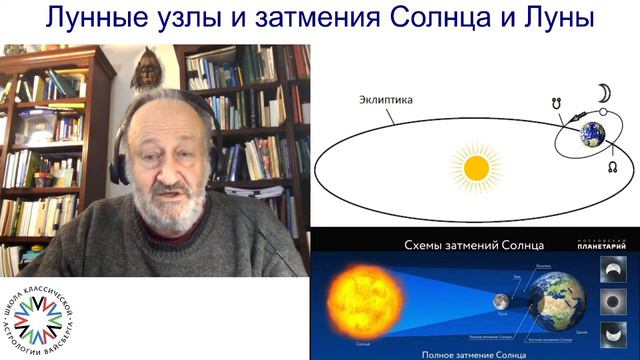 Школа классической астрологии Виталия Вайсберга смотреть онлайн