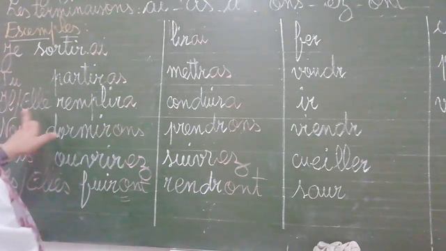 13/05/2020 - CM1 Français, Conjugaison le futur simple des verbes du 3 eme groupe смотреть онлайн