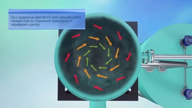 ПРИНЦИП РАБОТЫ ЦЕНТРОБЕЖНО-БАРБОТАЖНОЙ УСТАНОВКИ