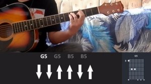 ПАПИН ОЛИМПОС - ОФИЦИАНТКА | РАЗБОР ПЕСНИ НА ГИТАРЕ | АККОРДЫ И БОЙ