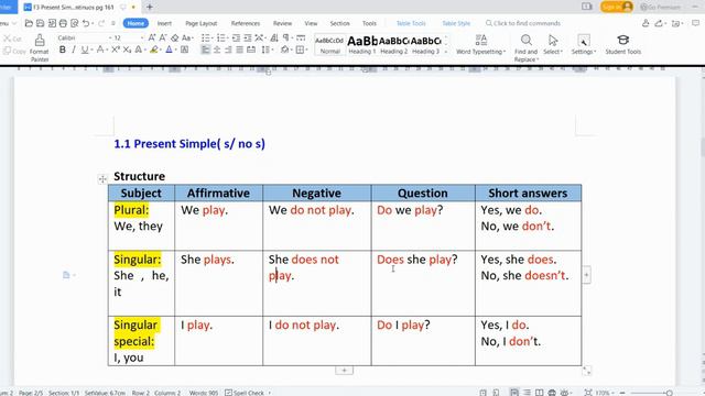 F3 Present Simple, Adverbs of Frequency pg 161 смотреть онлайн