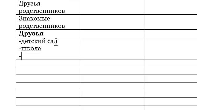 Как составить список имен. смотреть онлайн
