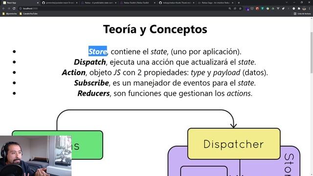 Curso React: 94. REDUX Introducción - jonmircha смотреть онлайн