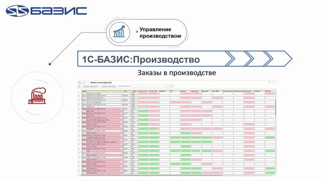 СИСТЕМА «БАЗИС» - КАК ОСНОВА ЦИФРОВОГО, МЕБЕЛЬНОГО ПРЕДПРИЯТИЯ АЛЕКСЕЙ ФИЛЯЕВ смотреть онлайн