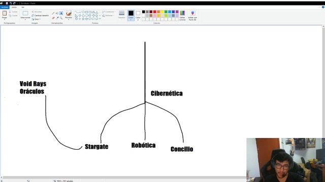 La Tecnología Protoss - StarCraft II смотреть онлайн